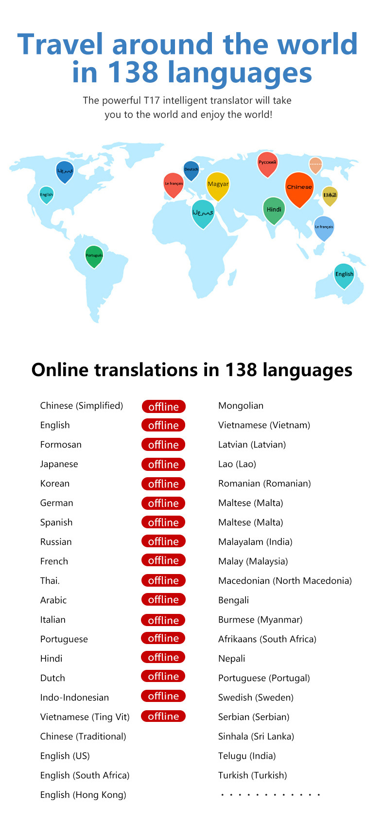 T17 Smart AI Voice Translator — Language Translator Device, 138 Languages Intelligent Foreign Language detail view 3