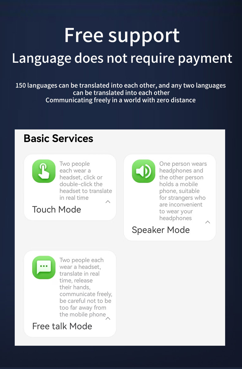 B11 Smart Voice Translation Earbuds — B11 Smart Translator Earbuds – 144 Languages, Real-Time detail view 3