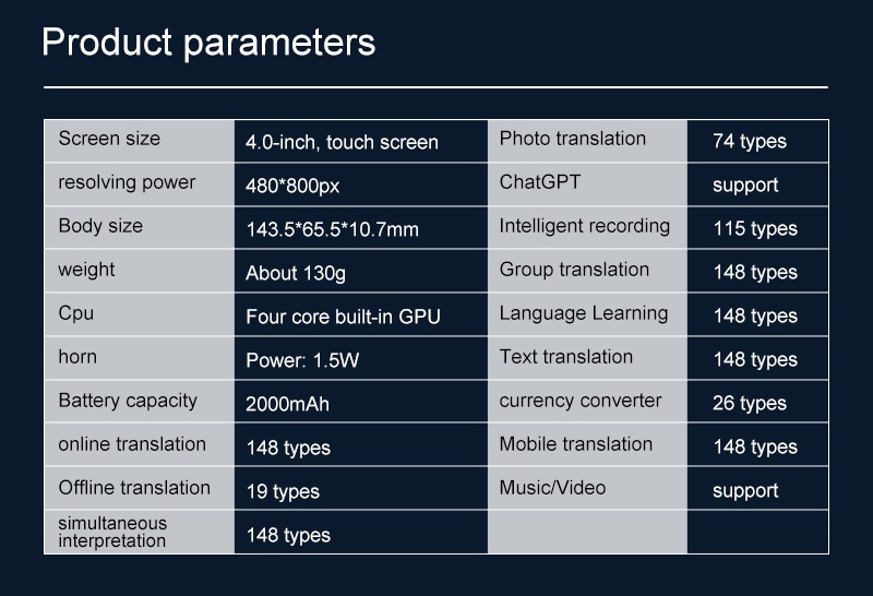 4G Al translation — 4G global network, all frequency bands detail view 20